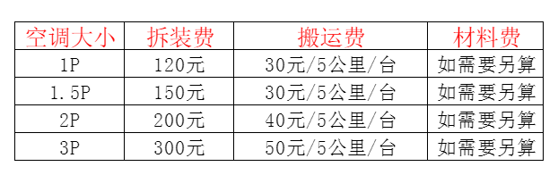 林口空调移机及费用电话在哪里找